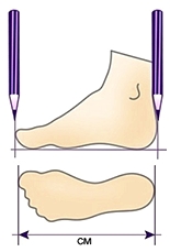 Размер ноги сандалии ортопедических Сурсил-орто / Sursil-ortho 15-251S